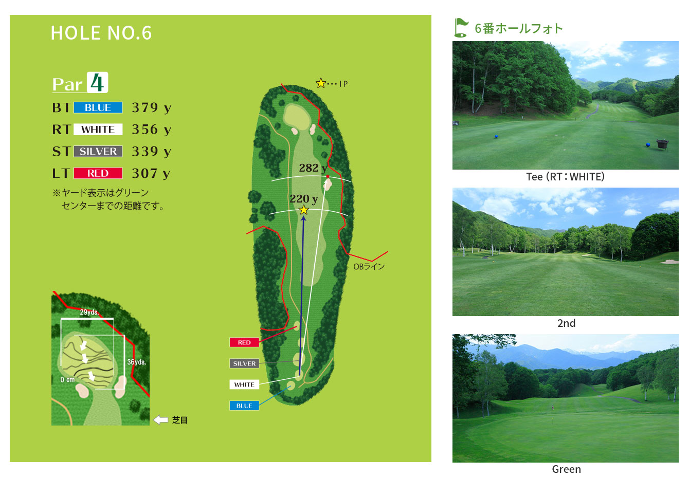 HOLE6