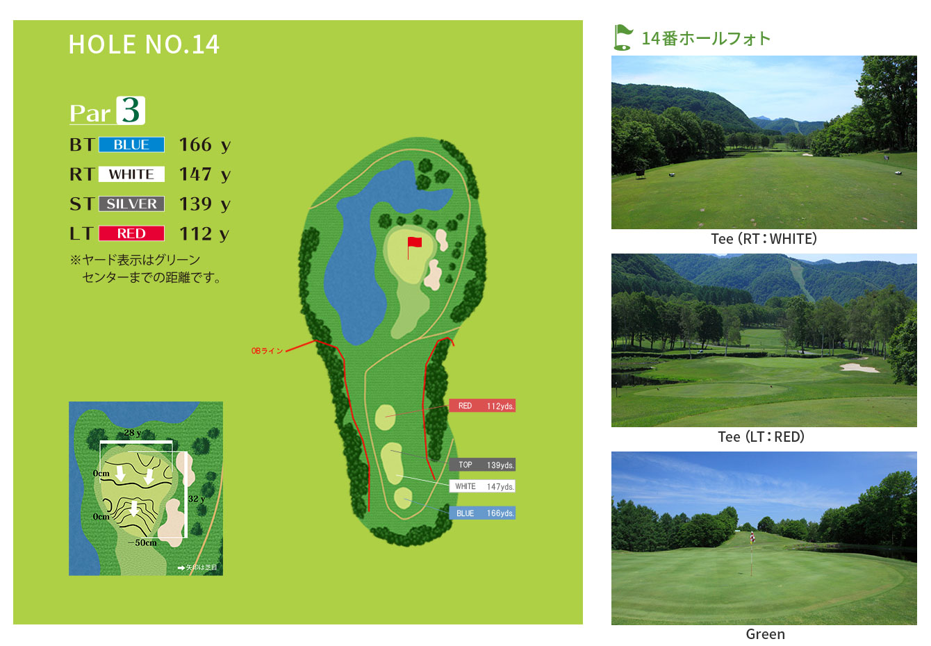 HOLE14