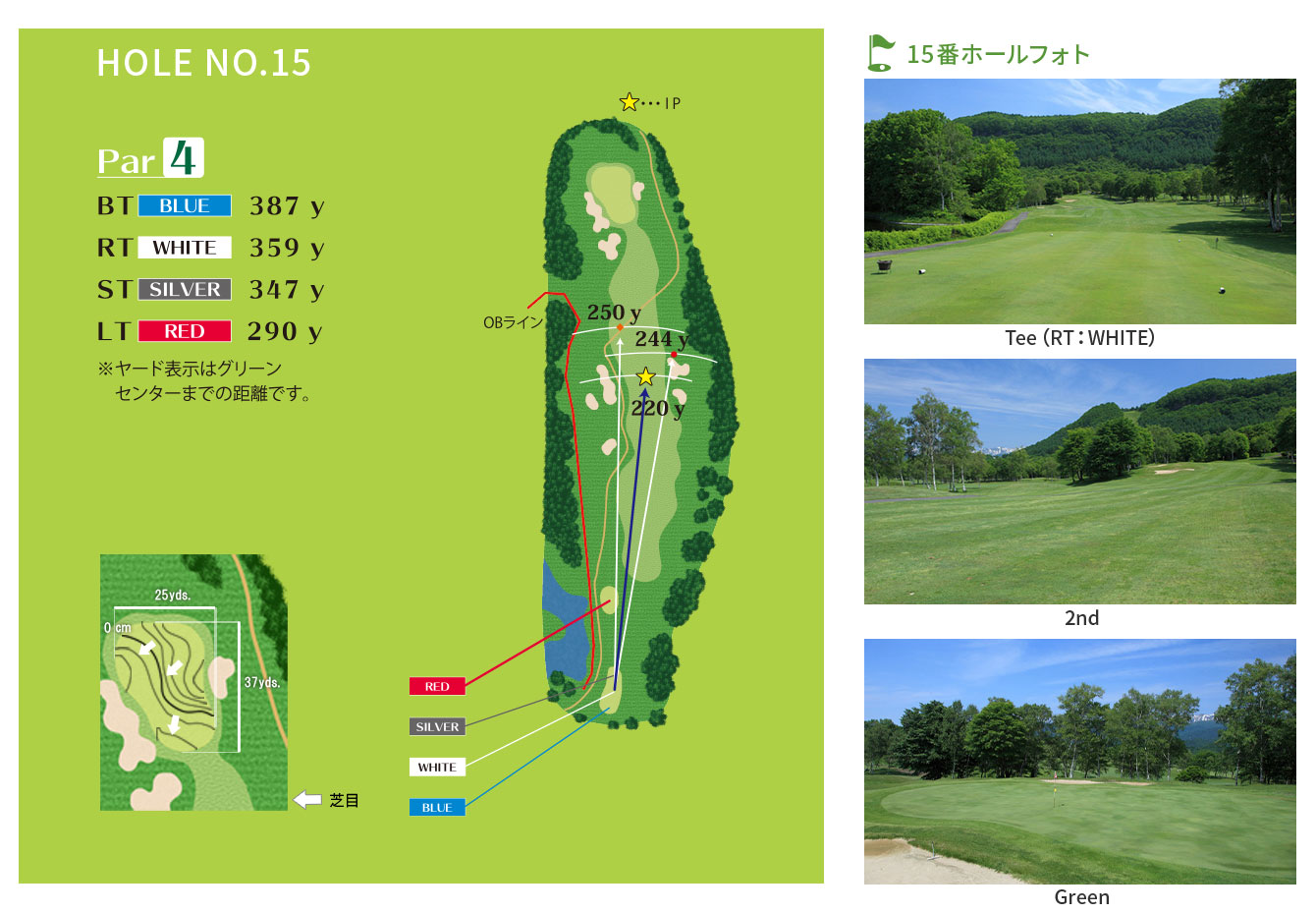 HOLE15