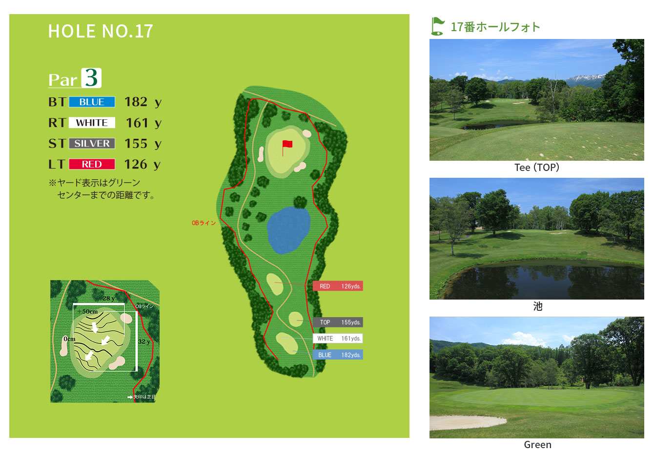 HOLE17