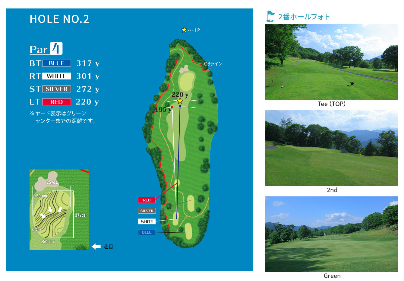 HOLE2