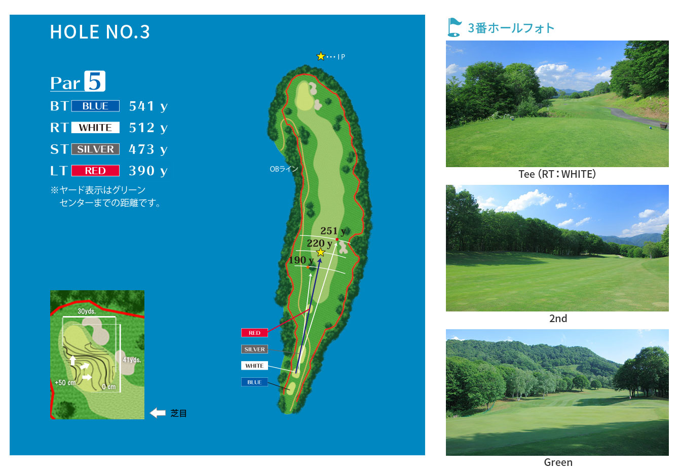 HOLE3