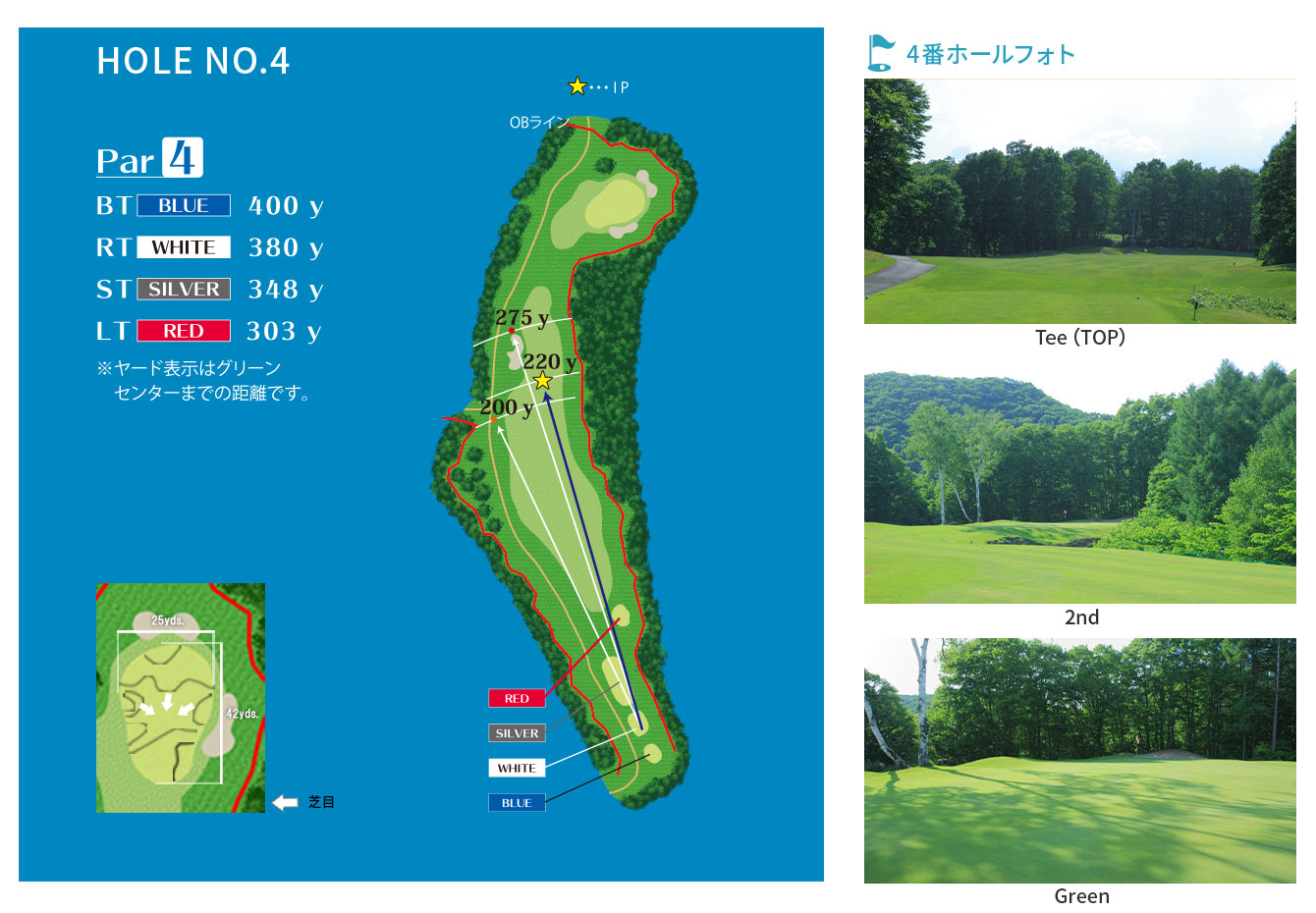 HOLE4