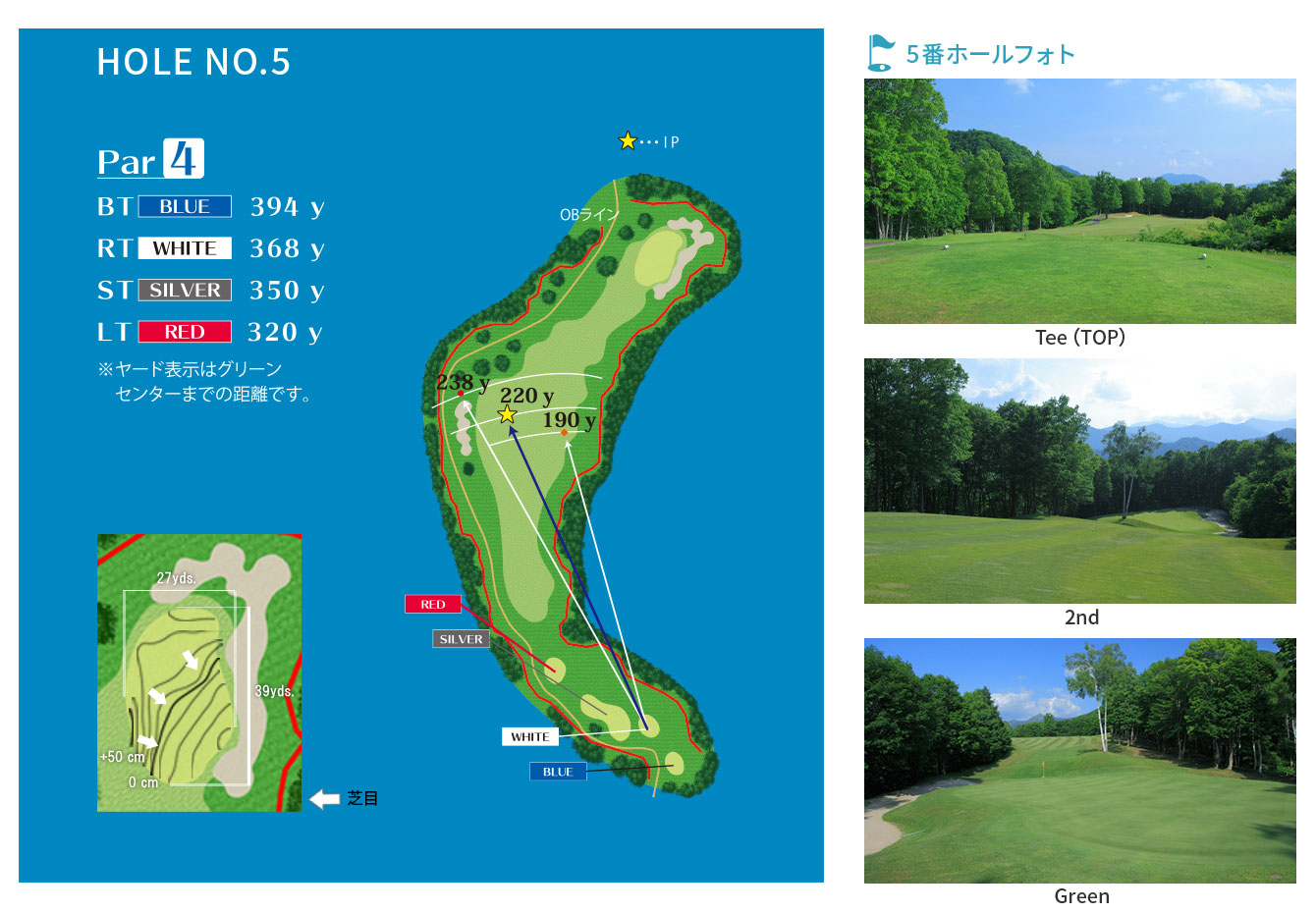 HOLE5