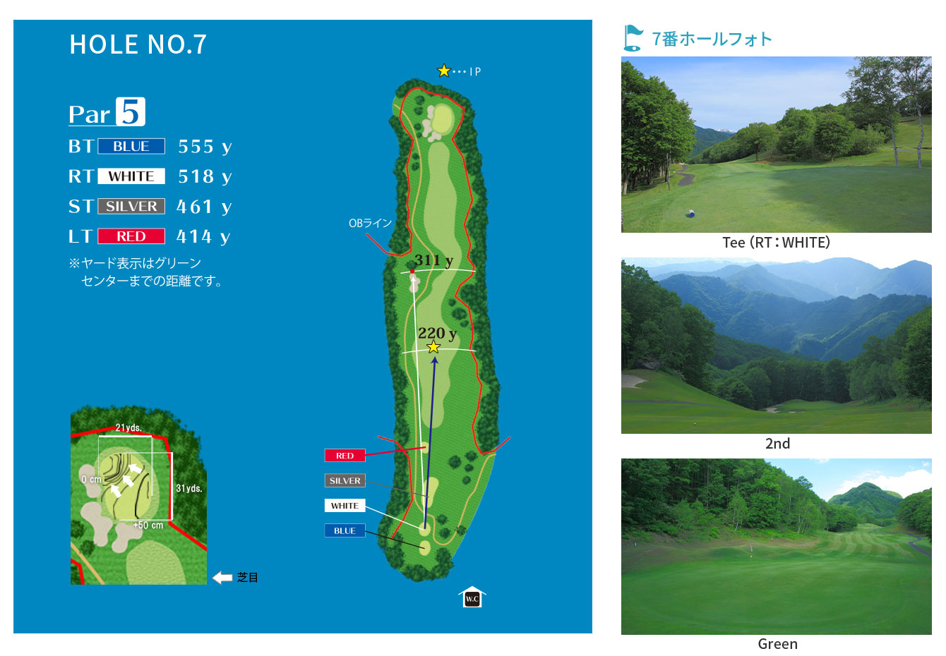 HOLE7