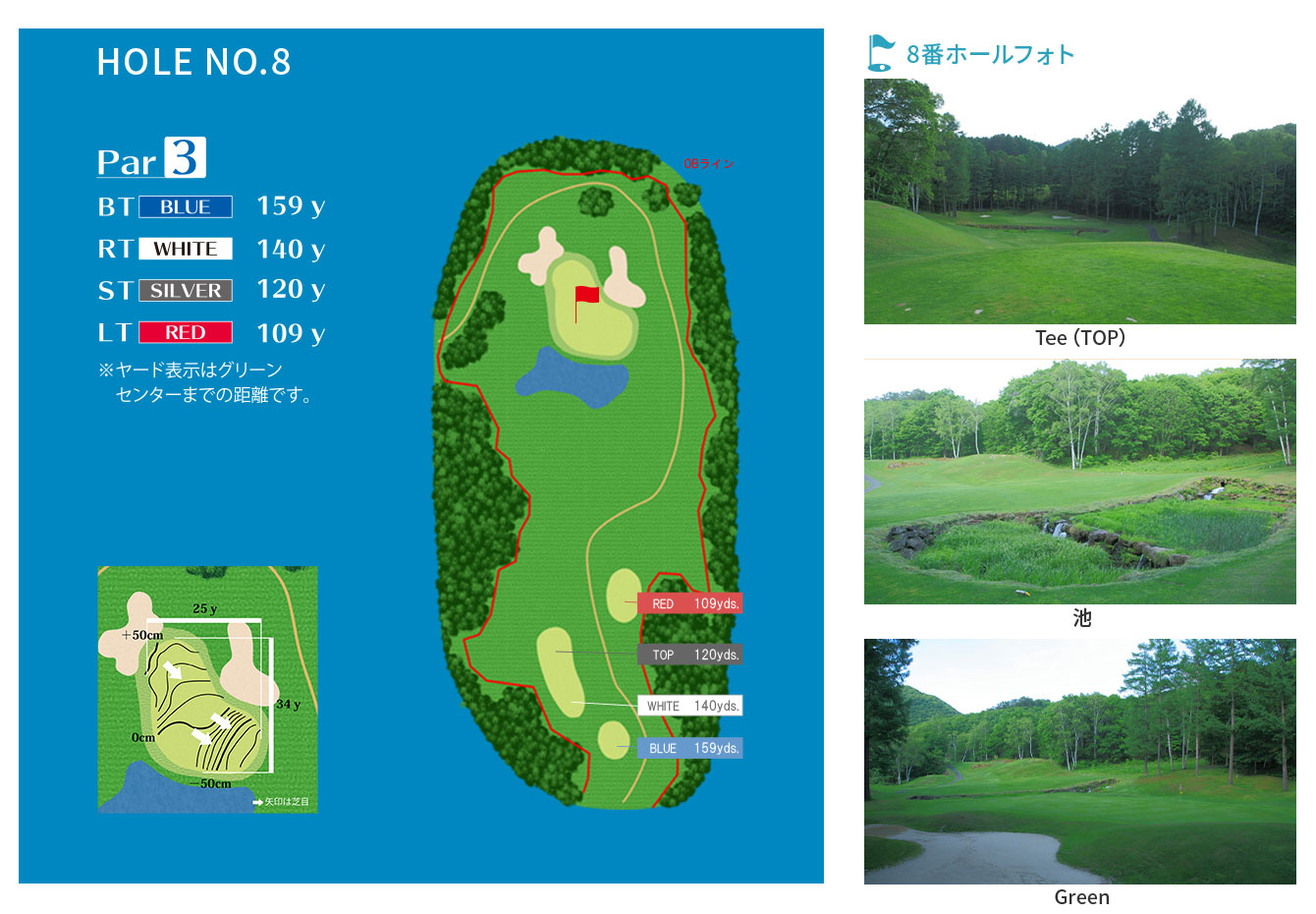 HOLE8