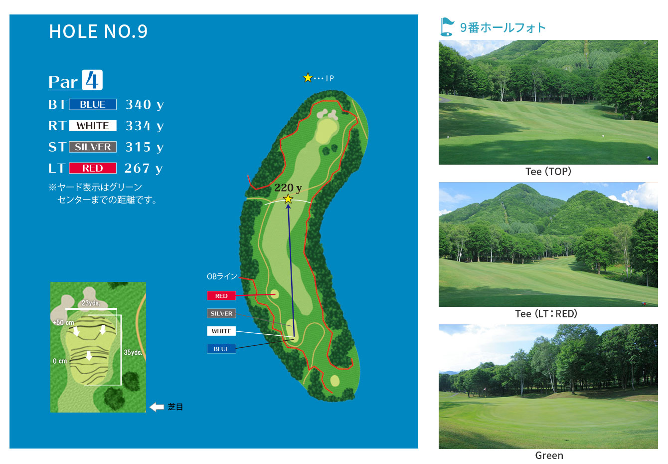 HOLE9