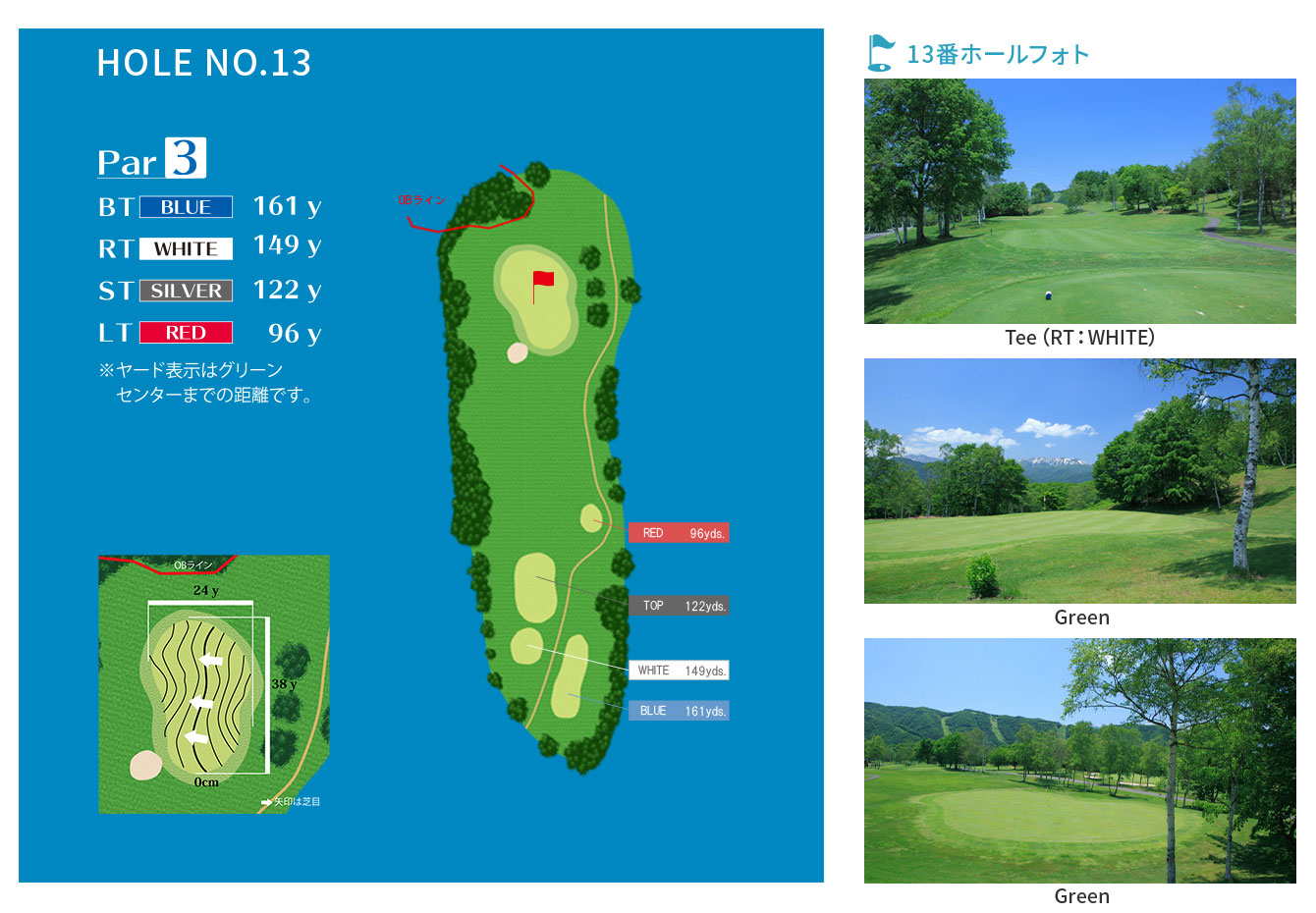 HOLE13