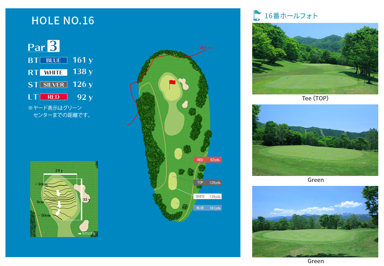 HOLE16