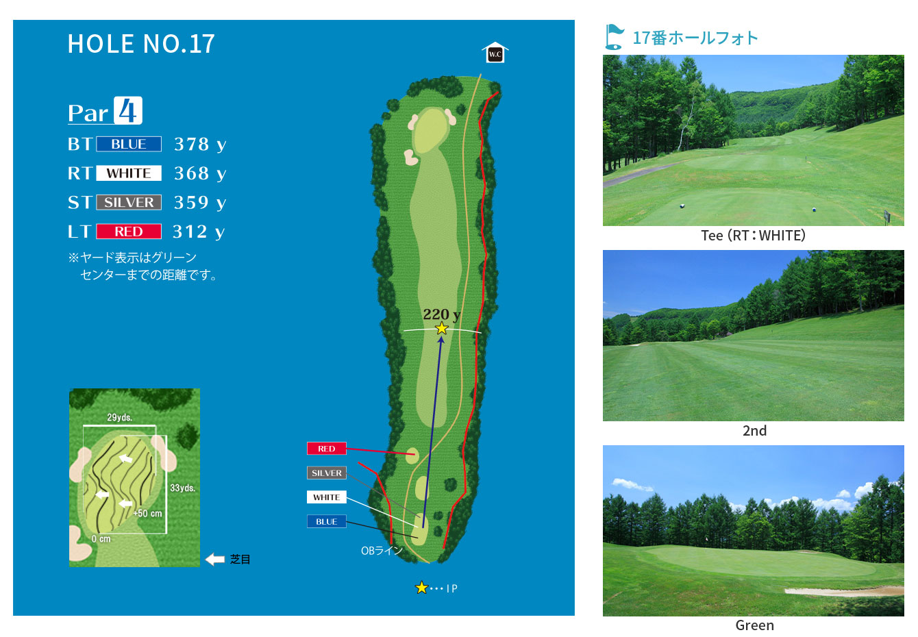 HOLE17